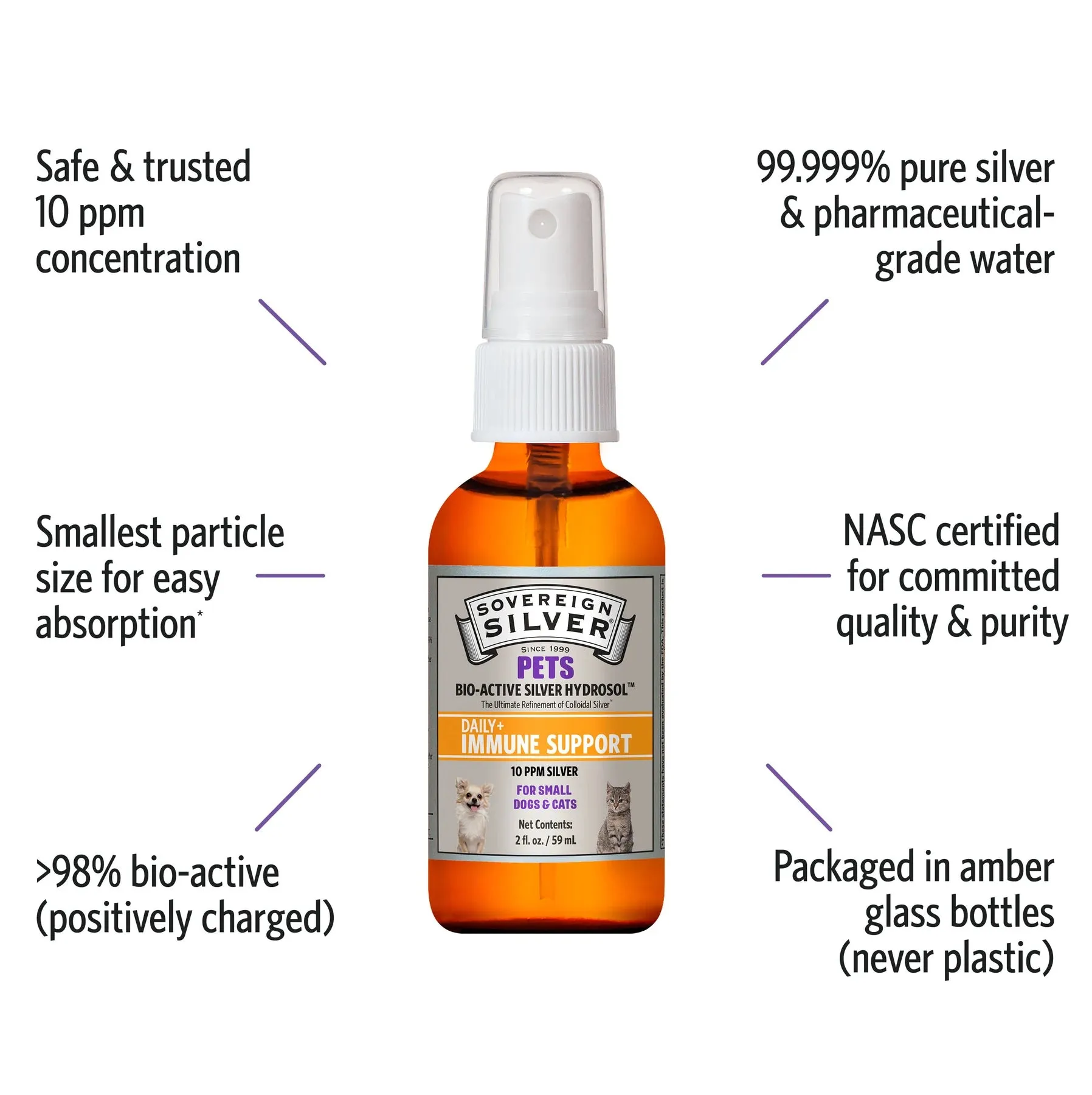 SOVEREIGN SILVER COLLOIDAL SILVER FOR PETS  2oz FINE MIST SPRAY